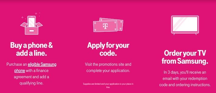 T-Mobile free Samsung TV deal