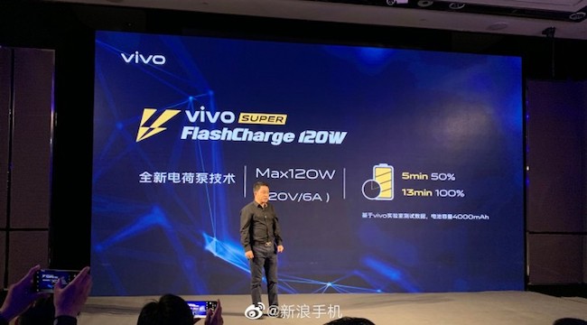 Vivo Super FlashCharge 120W