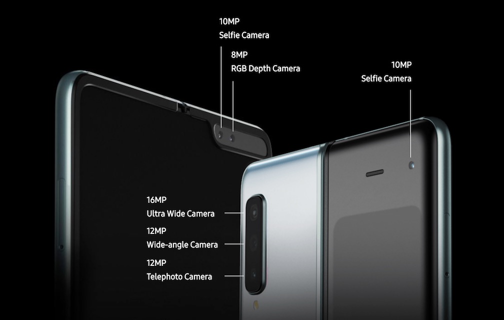 Samsung Galaxy Fold camera