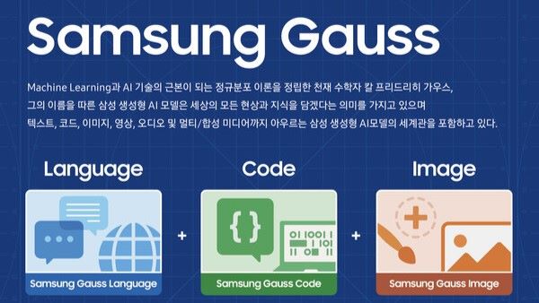 Samsung Galaxy AI 2